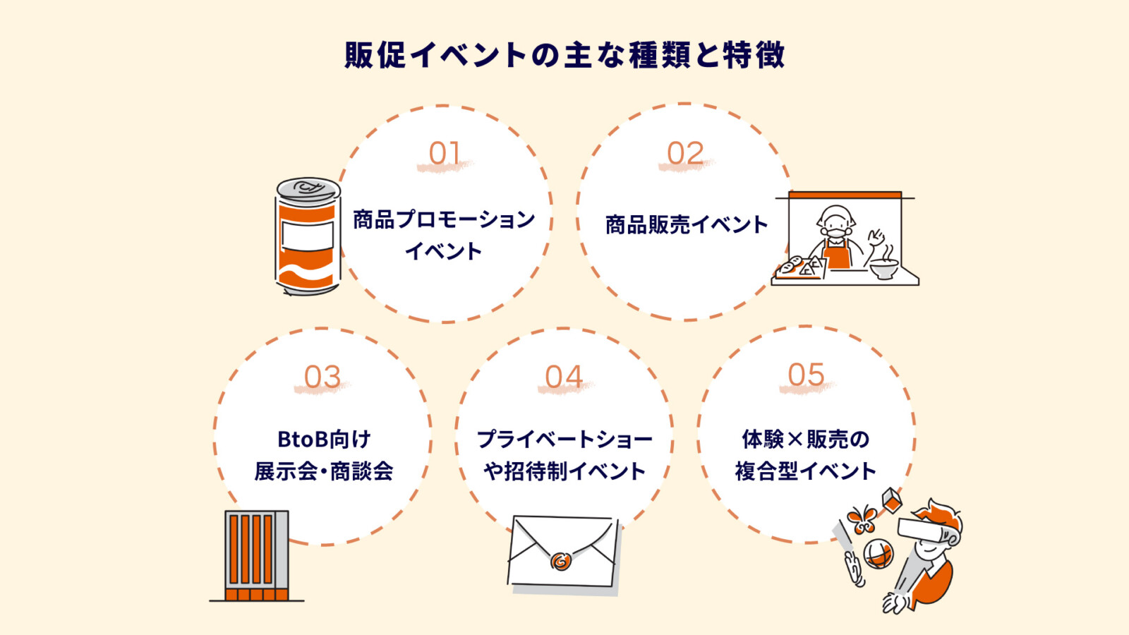 販促イベントの成功アイデア！企画から実施まで徹底解説