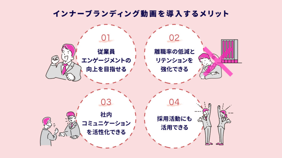 インナーブランディング動画とは？効果的な制作方法と活用メリットを解説