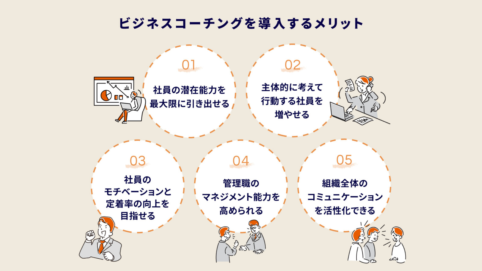 ビジネスコーチングとは？導入メリットと実践方法を経営者・人事向けに解説