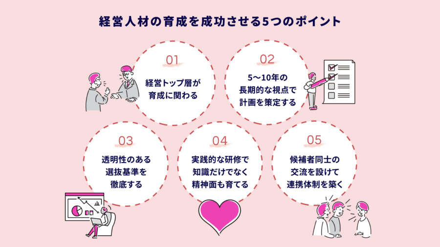 経営人材の育成を成功させる5つのポイント