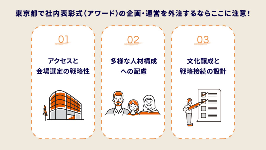 東京都での社内表彰式(アワード)の事例多数!外注するならここに注意!