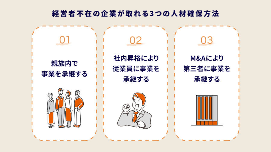 経営者不在の企業が取れる3つの人材確保方法