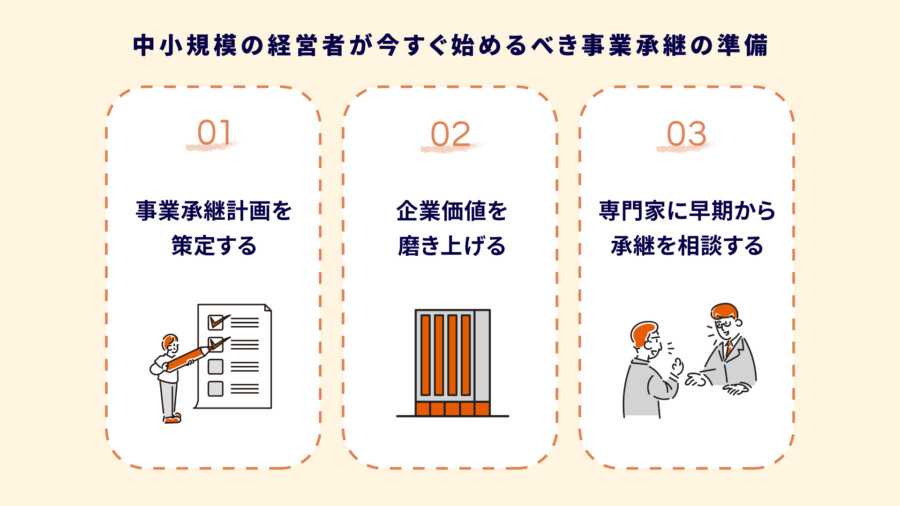 中小規模の経営者が今すぐ始めるべき事業承継の準備