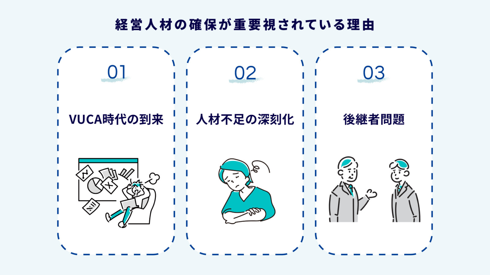企業の経営人材とは?重要性と必要なスキル、人材確保の方法について解説