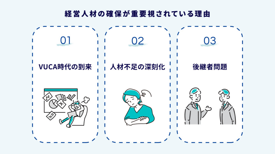 企業の経営人材とは？重要性と必要なスキル、人材確保の方法について解説