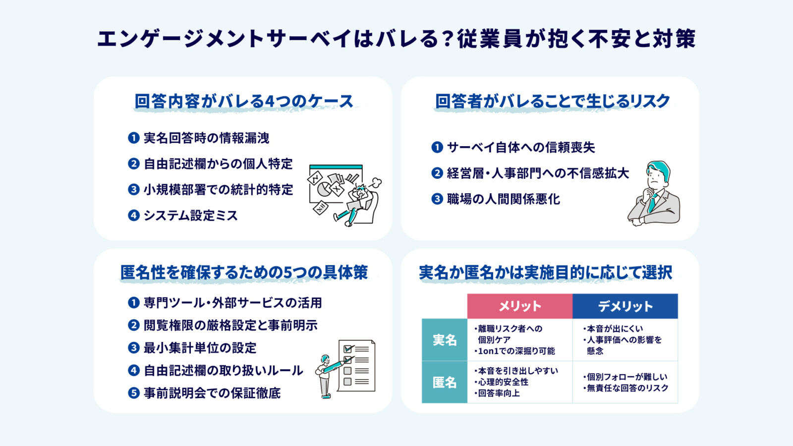 エンゲージメントサーベイとは？「無駄」「バレる」と言われない実施方法を解説