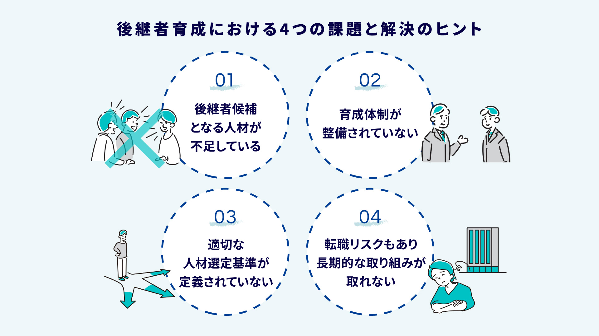 後継者育成とは？重要性や進め方、計画策定から実践手法まで経営者が