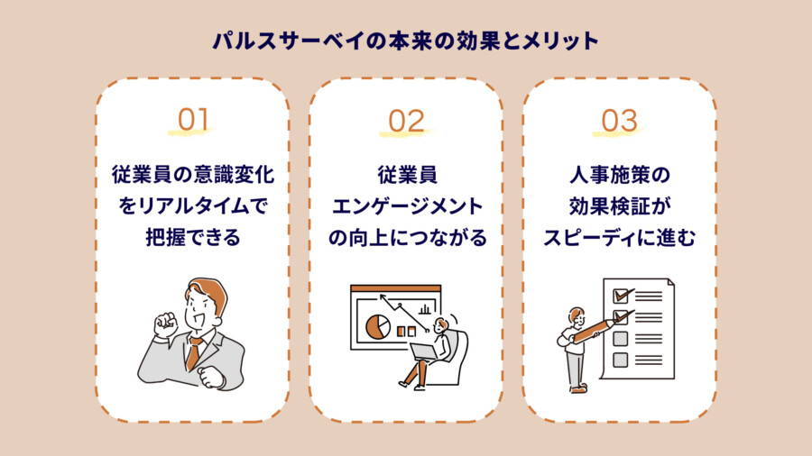 パルスサーベイの本来の効果とメリット