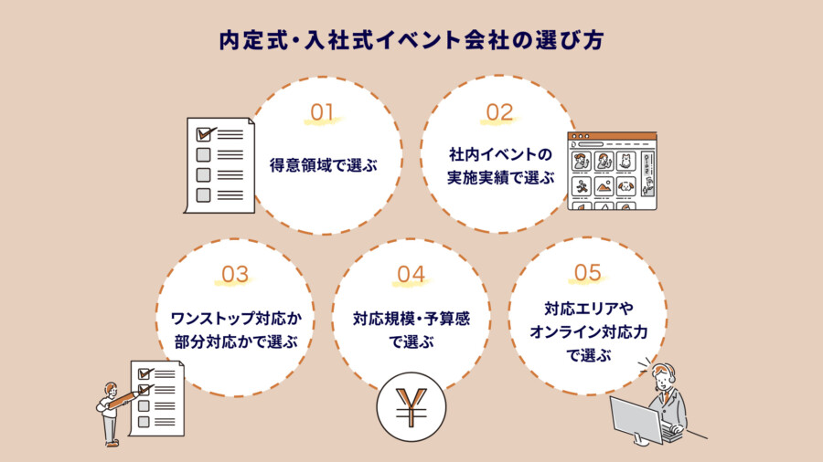内定式・入社式の外注におすすめのイベント会社26選｜選び方と費用内訳を解説