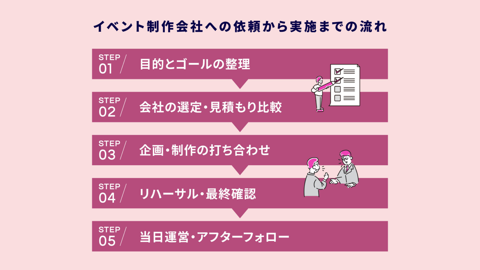 イベント制作会社のおすすめ20選|失敗しない選び方と費用相場を徹底解説