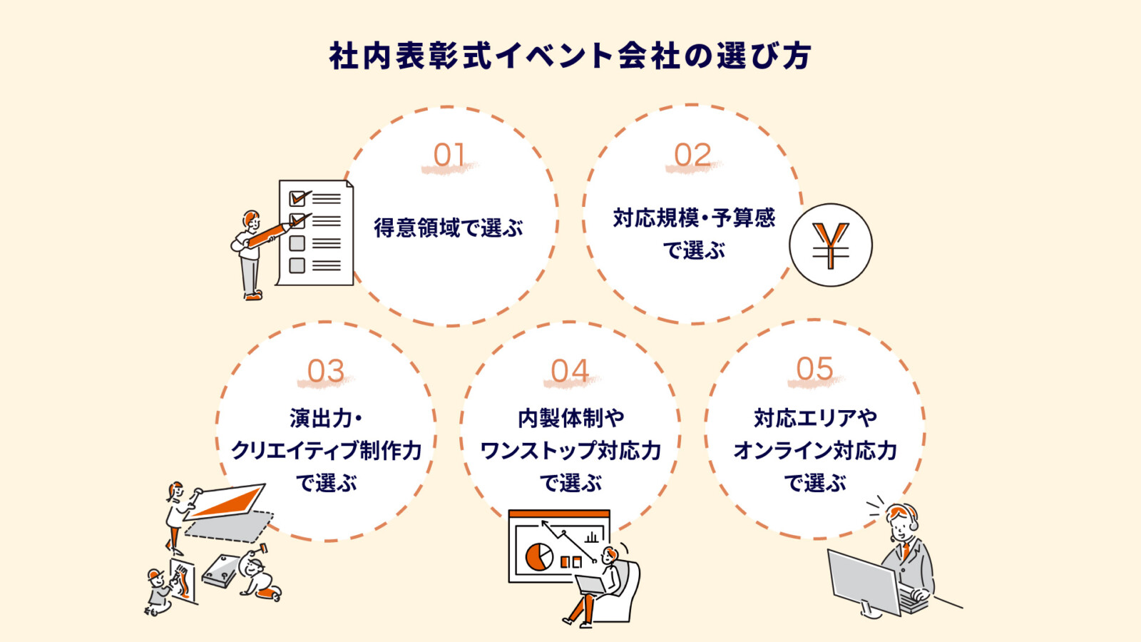 社内表彰式におすすめのイベント会社21選|タイプ別の選び方を徹底解説