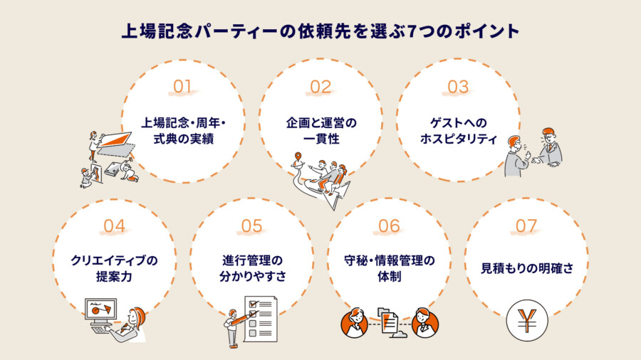 上場記念パーティーはどこに依頼する？準備・費用・会社選びを解説
