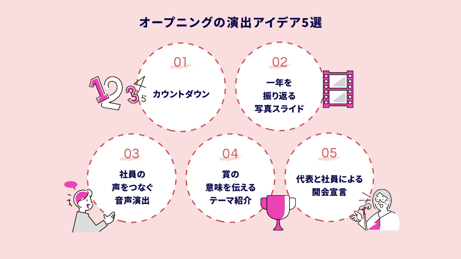 社内表彰式の演出アイデア20選!場面別の実施例と準備のコツをご紹介
